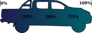 Pickup truck 100% funded!